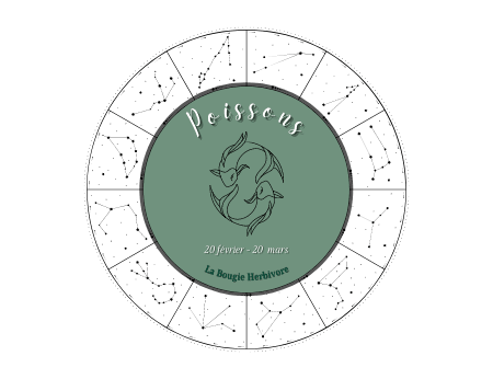 Le Poissons, un signe astrologique hypersensible et intuitif,,La Bougie Herbivore,FR,labougieherbivore.com