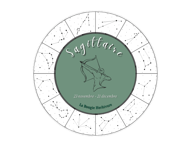 Le Sagittaire, un signe astrologique qui ne tient pas en place,,La Bougie Herbivore,FR,labougieherbivore.com