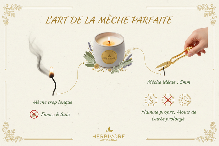 Pourquoi faut-il couper la mèche de sa bougie ?