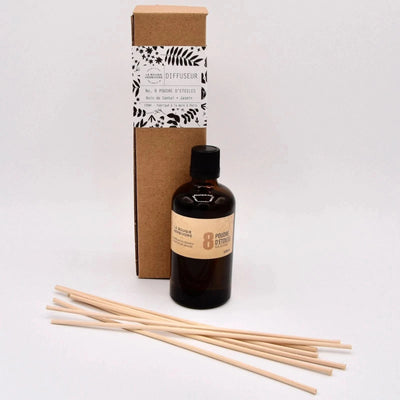 Diffuseur Signature à bâtonnets en Verre Ambré de 100 ml NO. 8 POUDRE D'ETOILES - Bois de Santal + Jasmin La Bougie Herbivore diffuseur